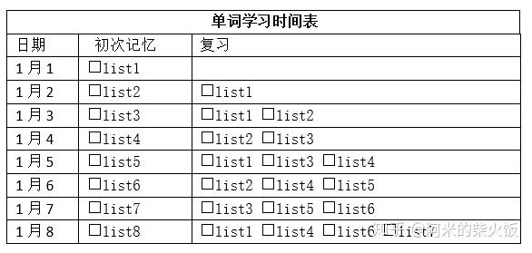 大约多少人口 英语_云浮市镇安有多少人口(3)