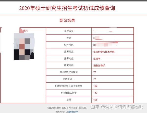 上科大 上海科技大学考研经验分享之 1英语 知乎