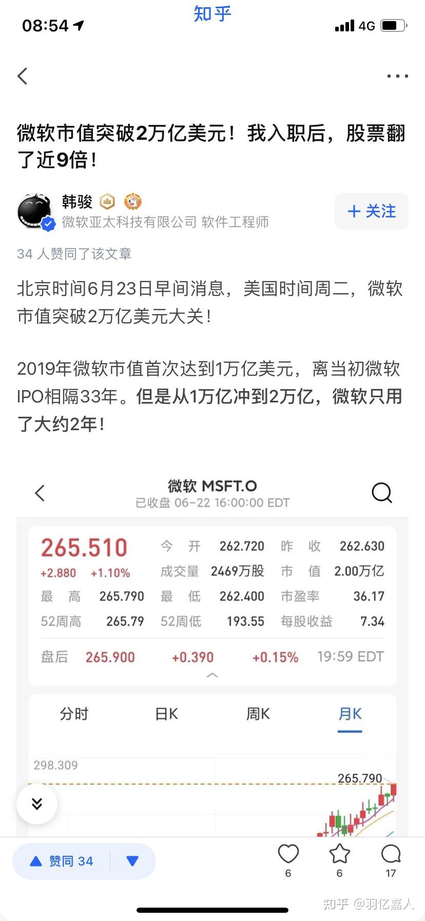 Microsoft 微软（是一家美国跨国科技企业） 品牌名字解析- 知乎