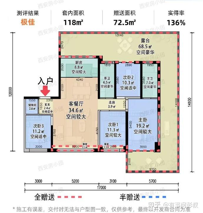 全军覆没,北京、上海、深圳等城市房价再次下跌,3月楼市小阳春不及预期 - 知乎