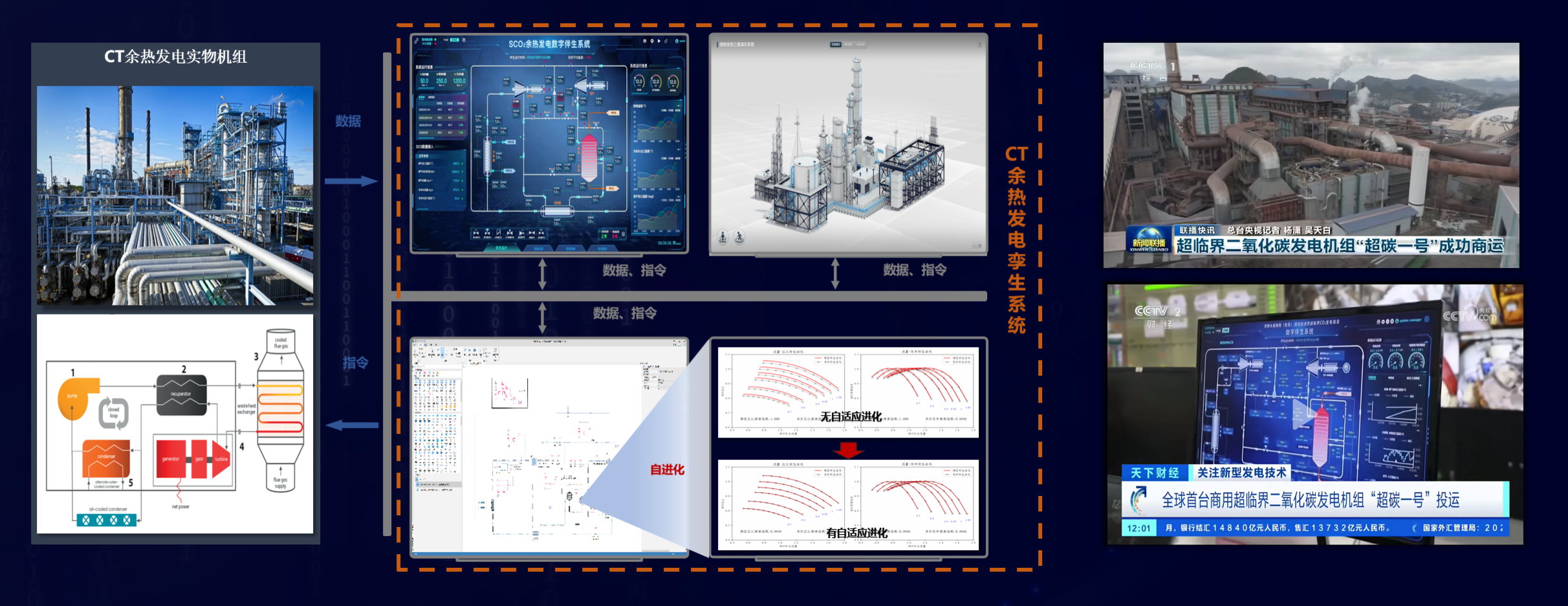 工程级CPS一体化平台：MWORKS 2026a 全景揭秘 - 知乎