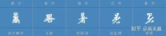 炎炎夏日,“暑”字汉字与书法写法流变 - 知乎