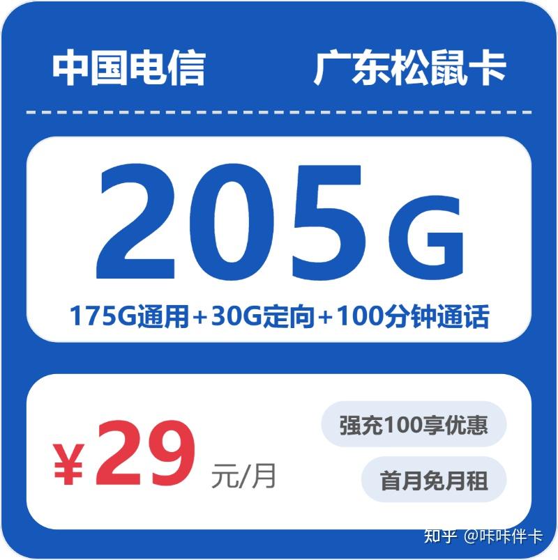 2026最新广东电信松鼠卡测评:29月租205G流量+100分钟详情