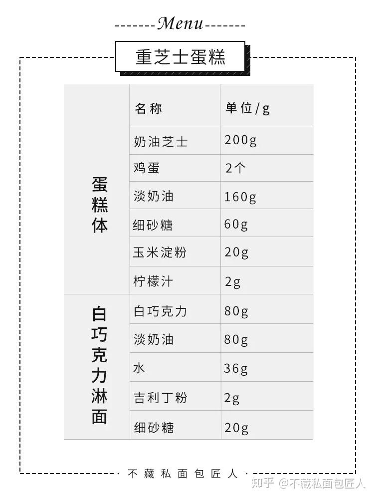 无脸男最喜欢的美食是什么