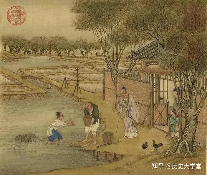 井田、名田、王田、屯田、均田,古代的土地制度是怎么发展更替 - 知乎