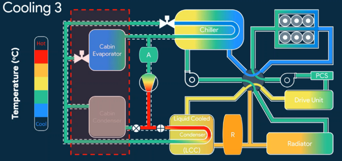 特斯拉Model Y热管总成介绍 - 控制篇 - 知乎