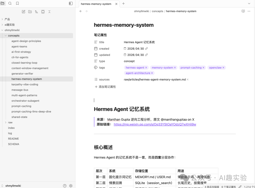 Hermes Agent LLM Wiki + Obsidian Git 免费替代 Obsidian Sync：保姆级配置教程 - 知乎