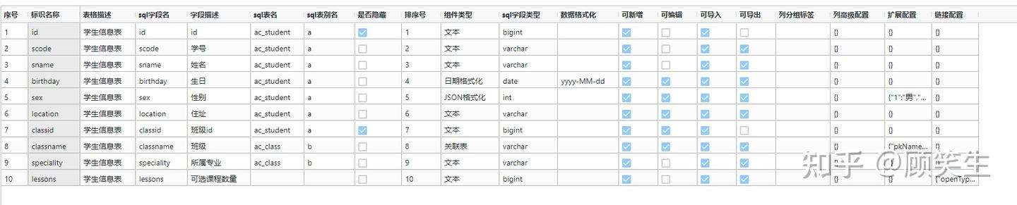 sqlgrid：类airtable的SQL控制的表格组件 - 知乎