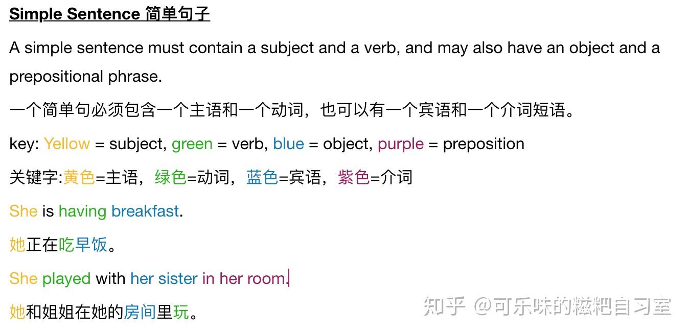 说了这么多年英语,句子顺序都说错啦!!全网最详细句子结构来啦~ - 知乎