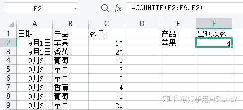 Excel条件计数函数COUNTIF - 知乎