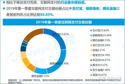 百富pos机s58_百富移动pos机_百富pos机费率