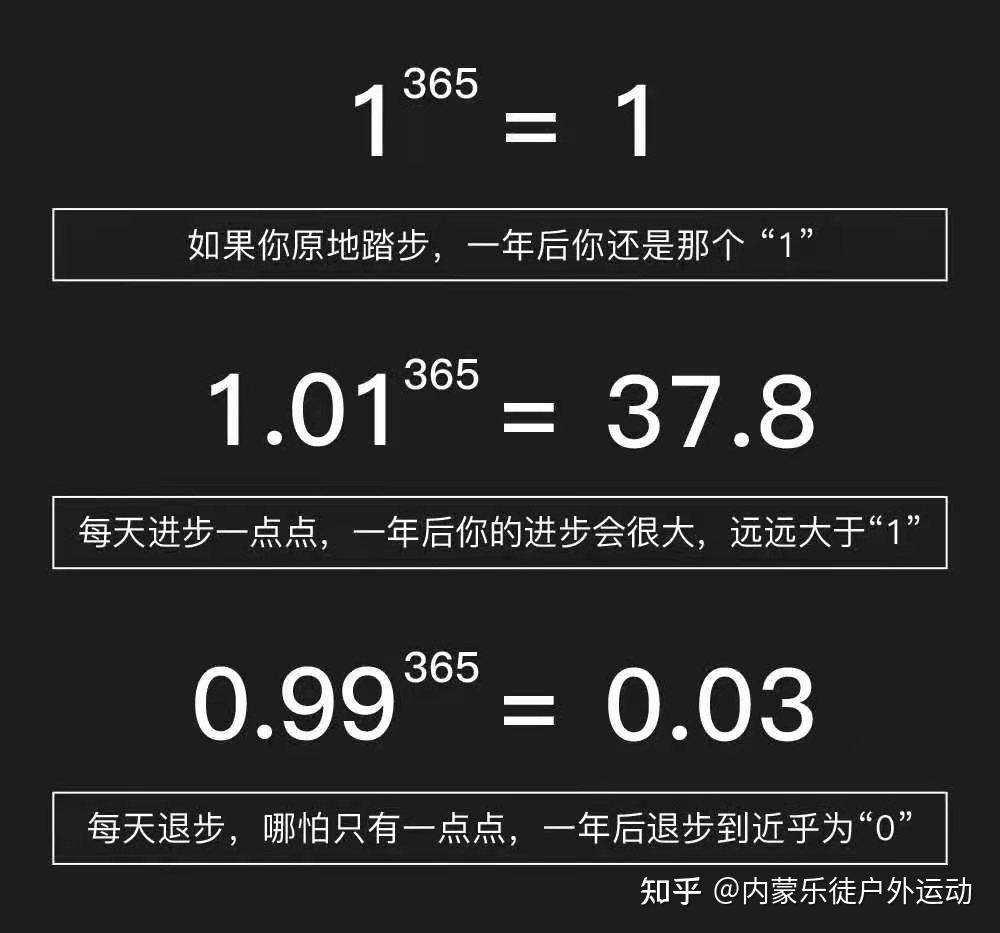 每天进步一点点