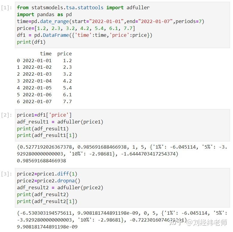 Python adf 