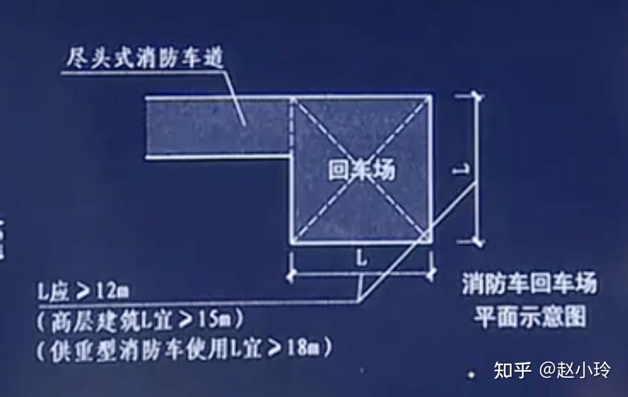 消防回车场地怎么画图片