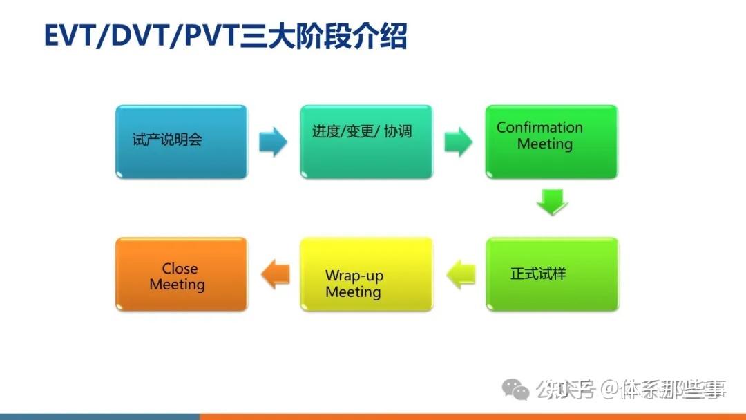 EVT 接地変圧器とZPDの使い分けについて教えて下さい 例 Yahoo!知恵袋