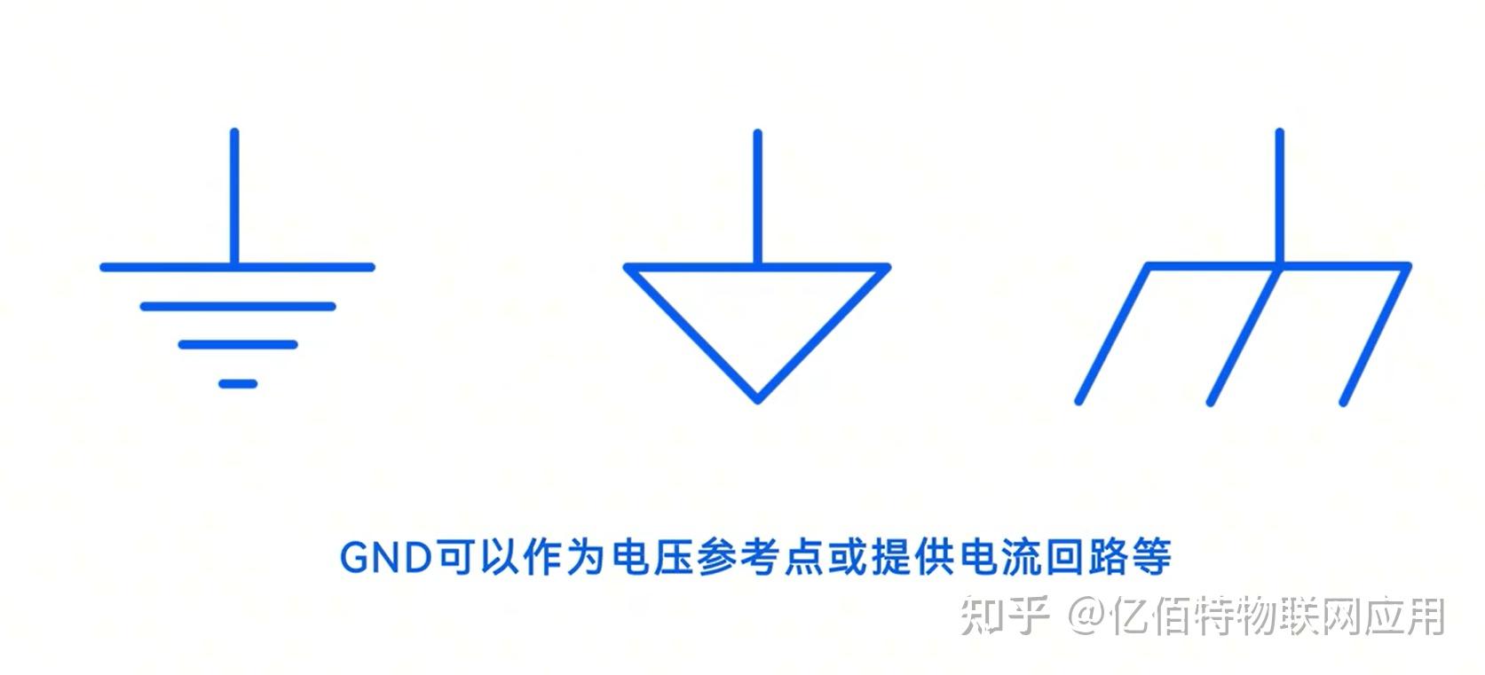Gd Ground Line 什么是GND地线?地线的分类、用途、设计原则及常见问题 - 知乎