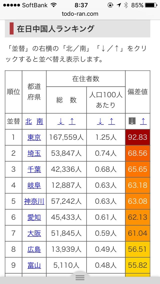 江苏 - 最新问答 - 知乎