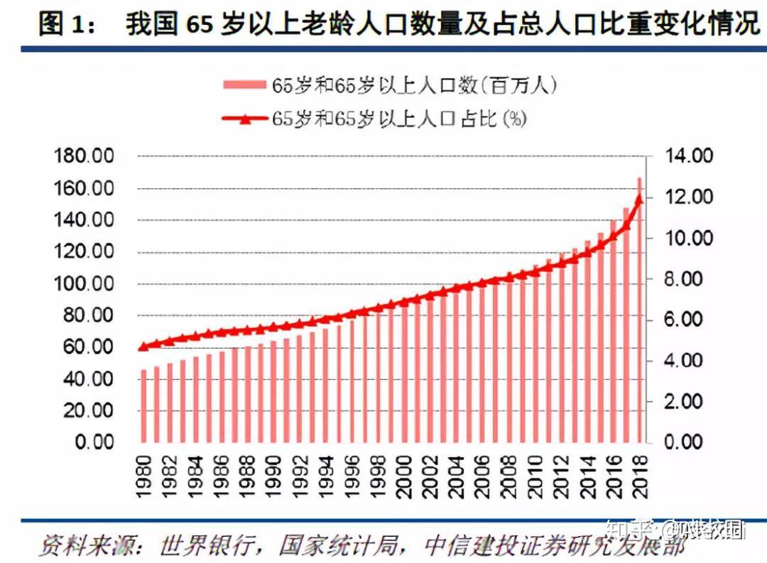 01年属什么生肖