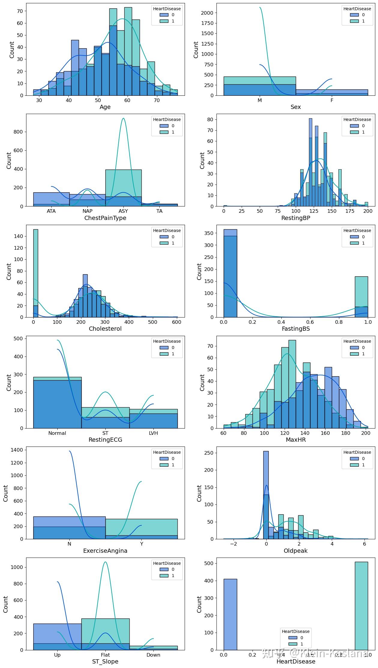 3-votingclassifier