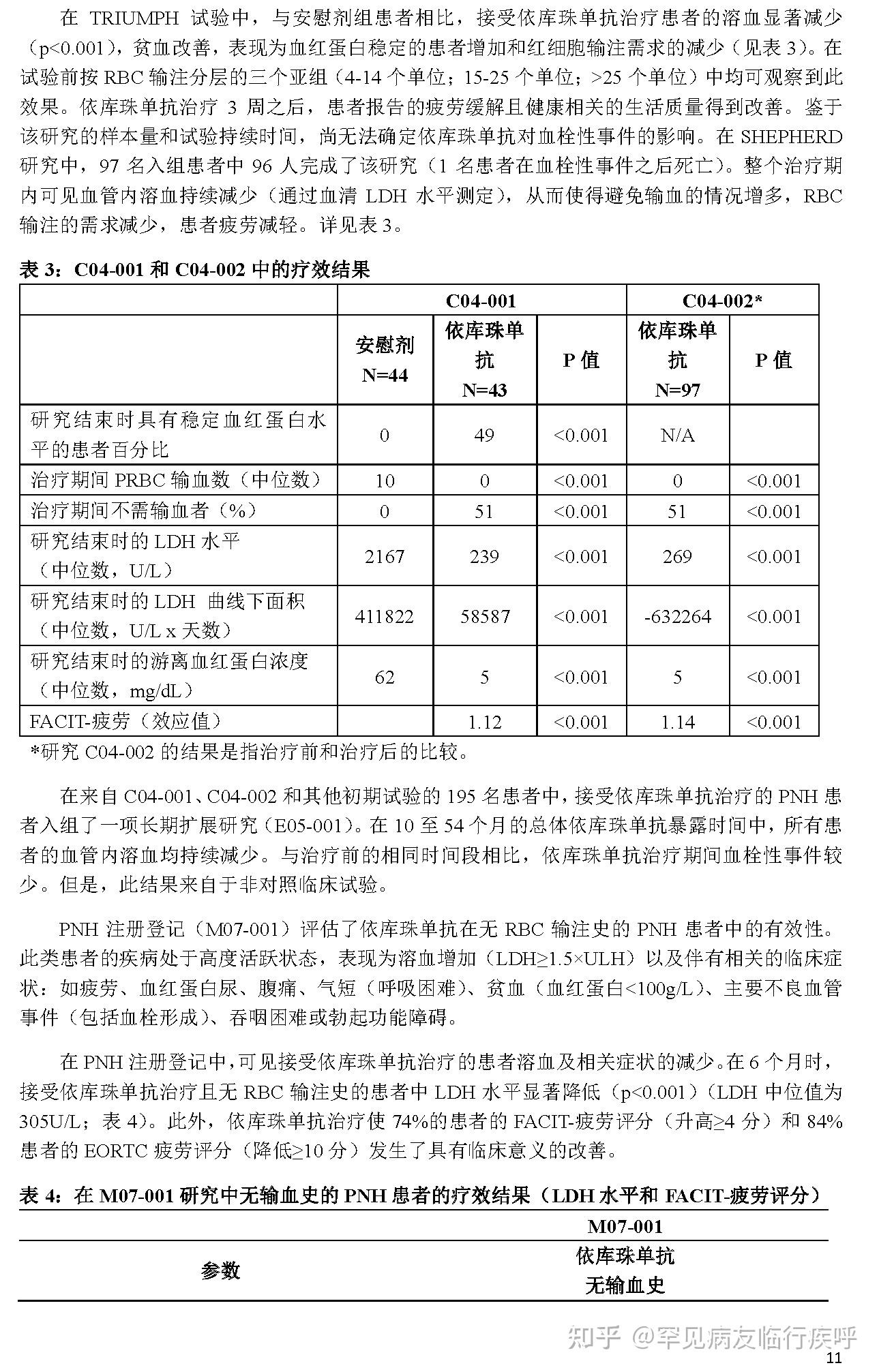 依库珠单抗注射液说明书soliris03舒立瑞03eculizu