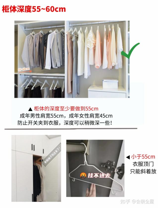 全屋定制刷了无数条衣柜尺寸 这6点才是精髓👍 - 知乎