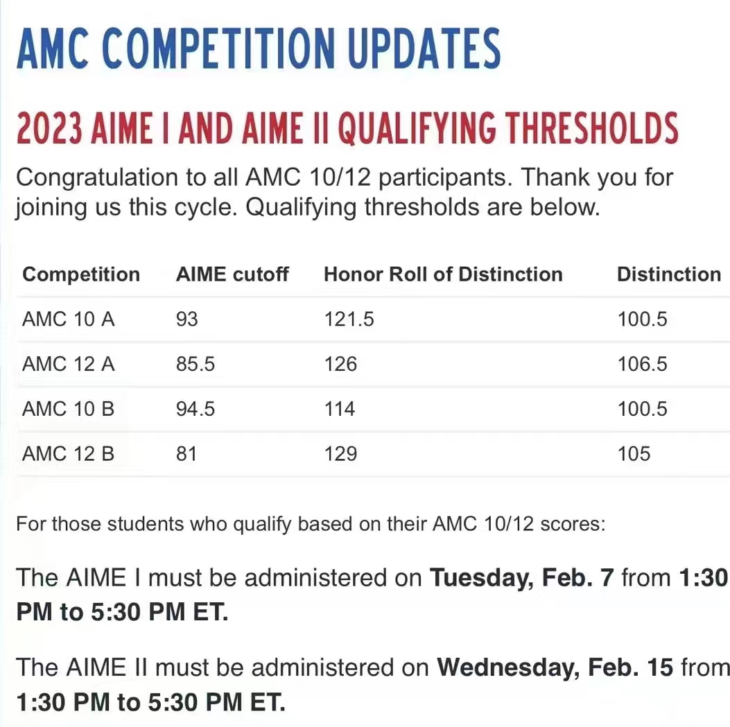 2023年AMC10进阶必看，想进前1和5须提前一年规划 知乎