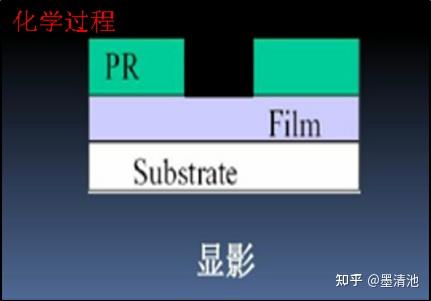 计算光刻 - 知乎