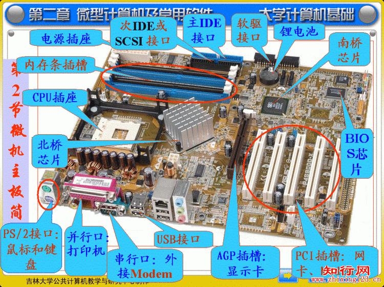 计算机主板维修53讲几元钱解决上百元问题