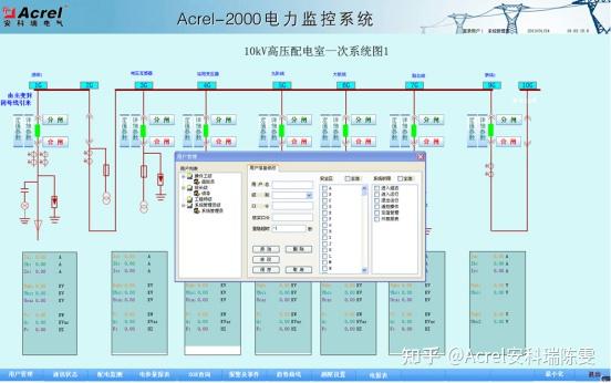 电力调控运行系统的優化方法分析【2137字】