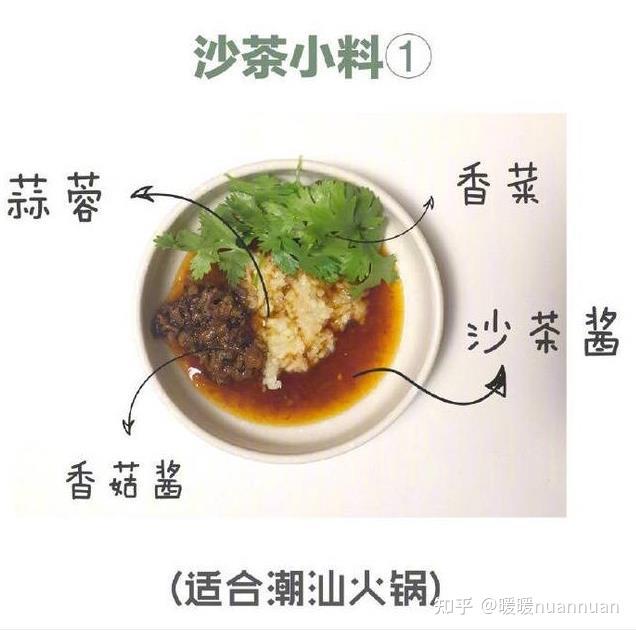 潮汕火锅蘸料图片