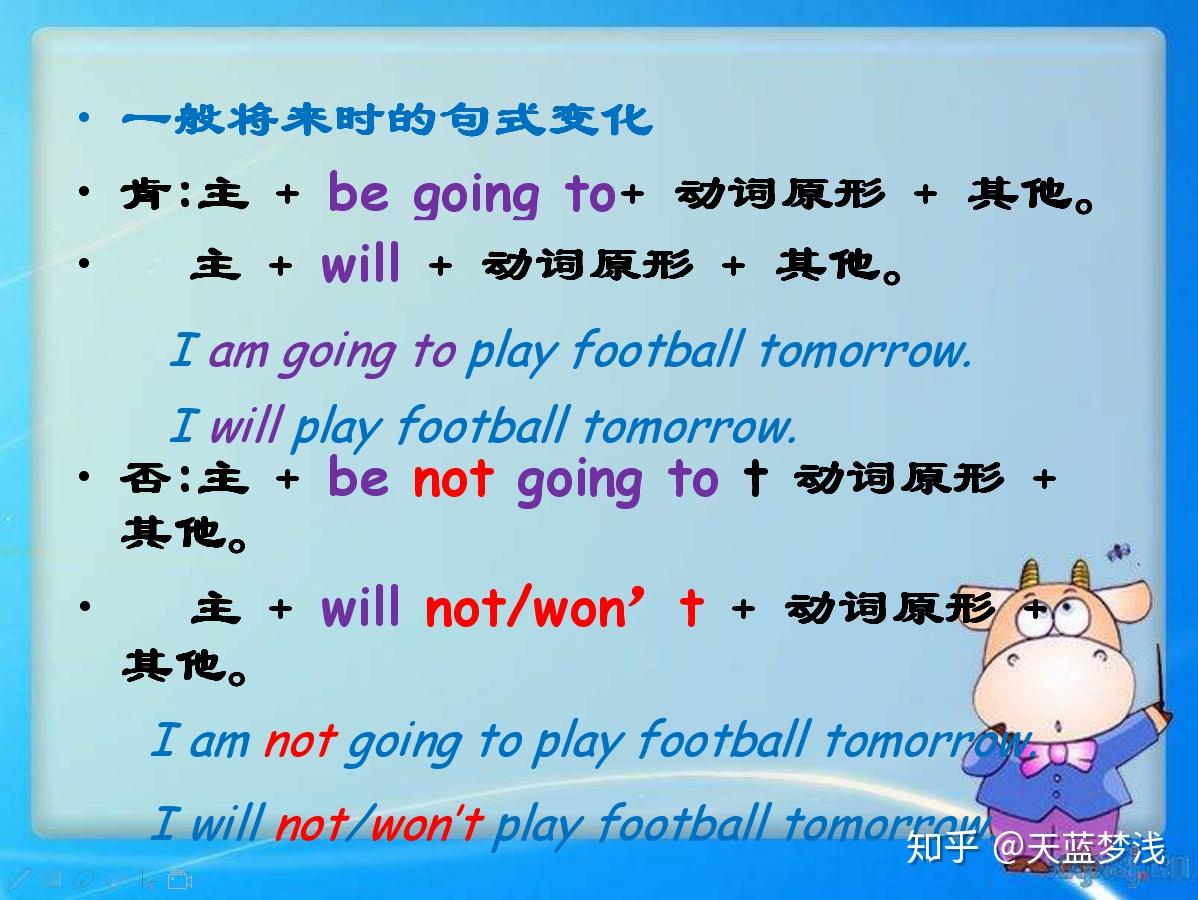 一般将来时详解,想学好英语必须要掌握的一个最重要语法 - 知乎