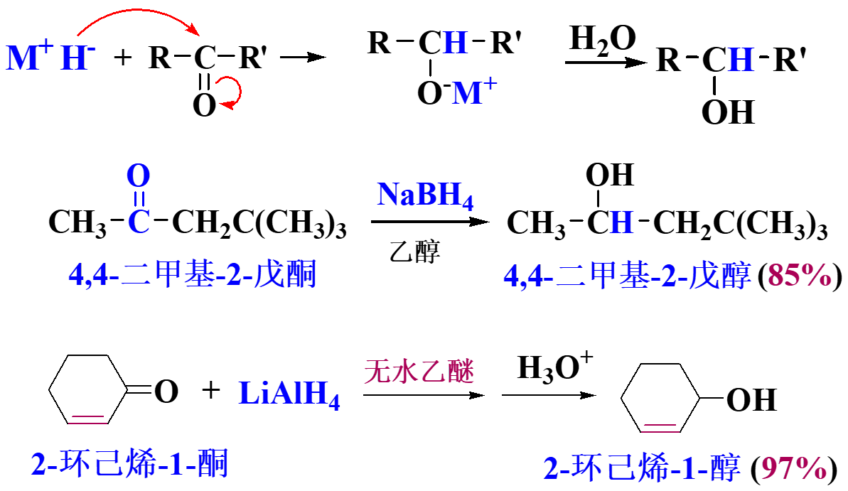 羰基還原成醇羥基催化加氫法還原羰基化合物,若分子中還有其它基團如