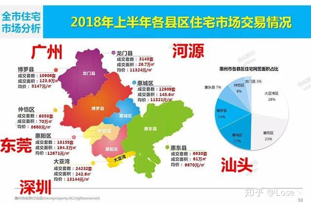 惠州仲恺区gdp2020_惠州仲恺高新区2020年实现GDP超631亿元(3)