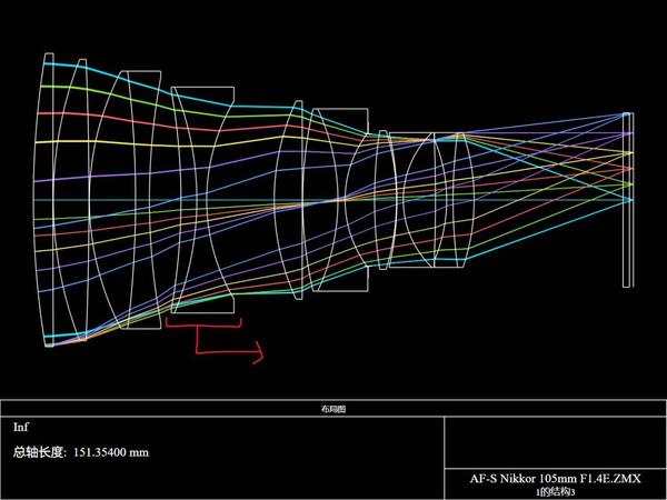 Nikon AF-S Nikkor 105mm F1.4E ED 相关专利- 知乎