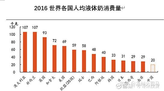 我国gdp与发展中国家对比_专家 疫情致全球经济下滑 中国综合国力已超过美国(3)