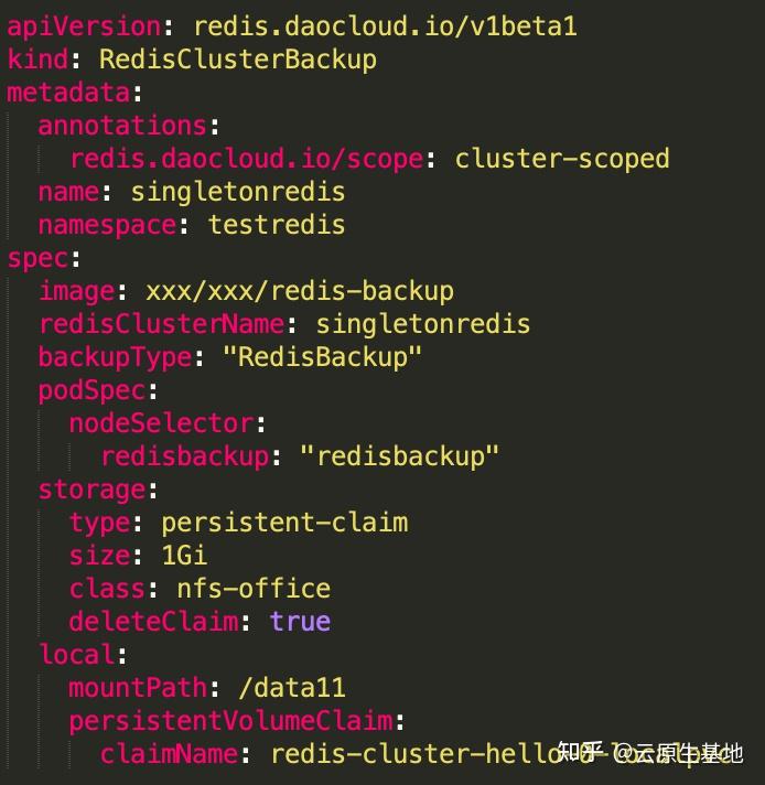 云原生中间件 -- Redis Operator 篇 - 知乎