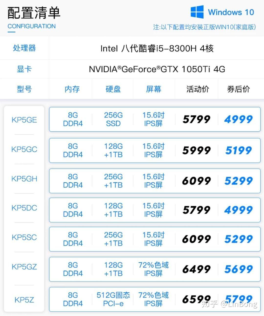 v2-79f42835e35a5cb27128a19800234fd3_r.jpg