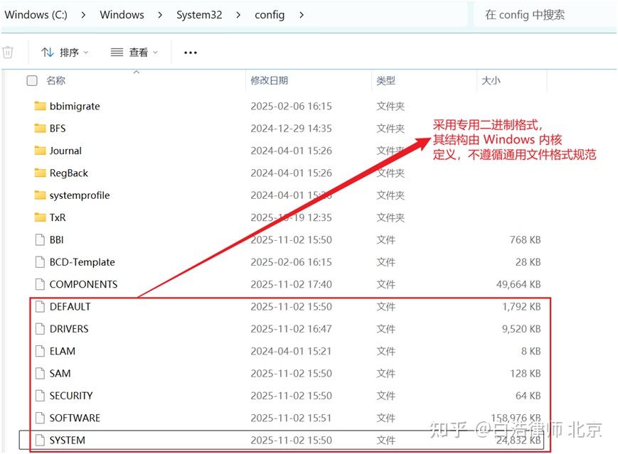 Windows 注册表文件分析 - 知乎