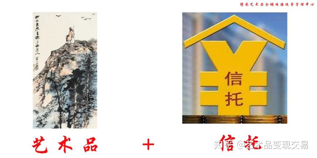 为什么艺术品金融发展是国家未来的发展方向 - 知乎