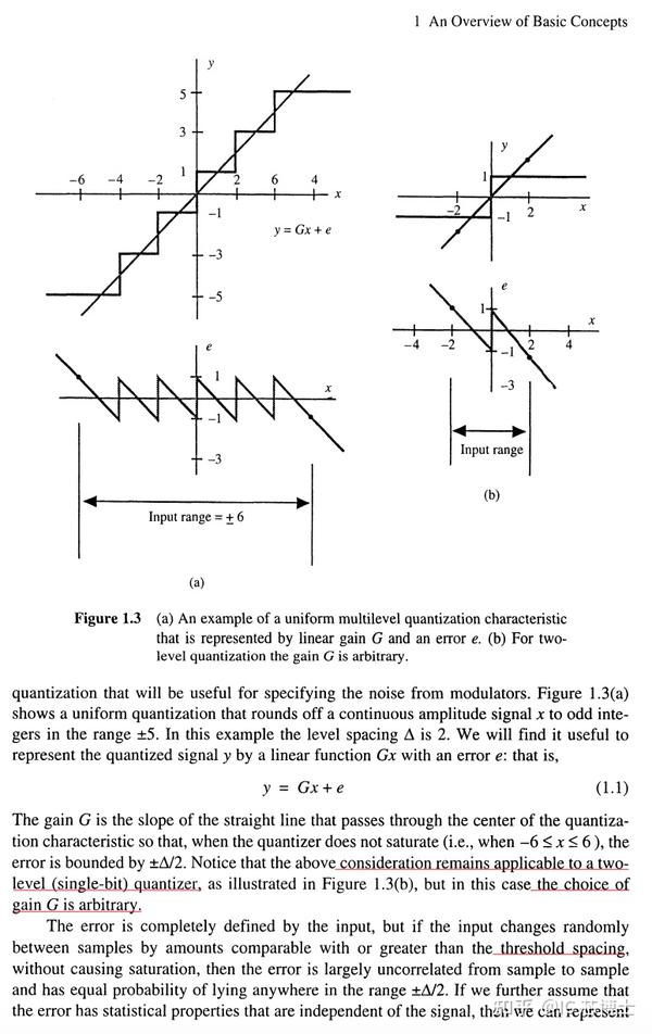 Understanding visual data 6