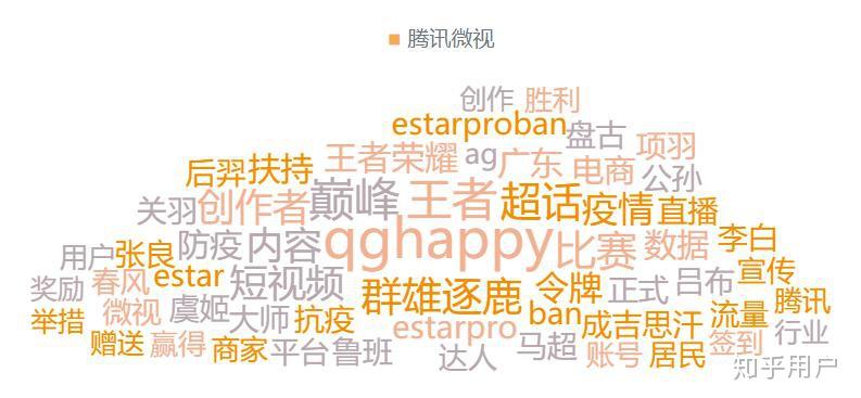 什么是动态令牌 v2-7a07389675bfe9a985878cd35325e84f_r.jpg