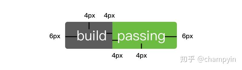 使用shields.io添加GitHub项目徽标 使用shields.io添加GitHub项目徽标