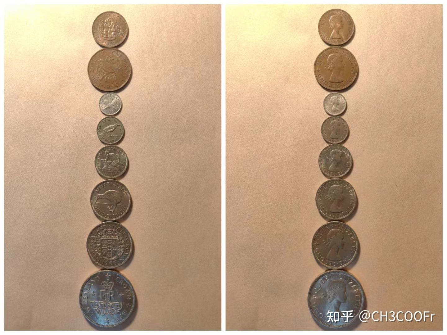 英属大洋洲领地硬币（三）——新西兰的硬币- 知乎