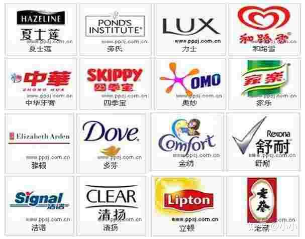 冷知识:支持国货前,别搞错了这些品牌!