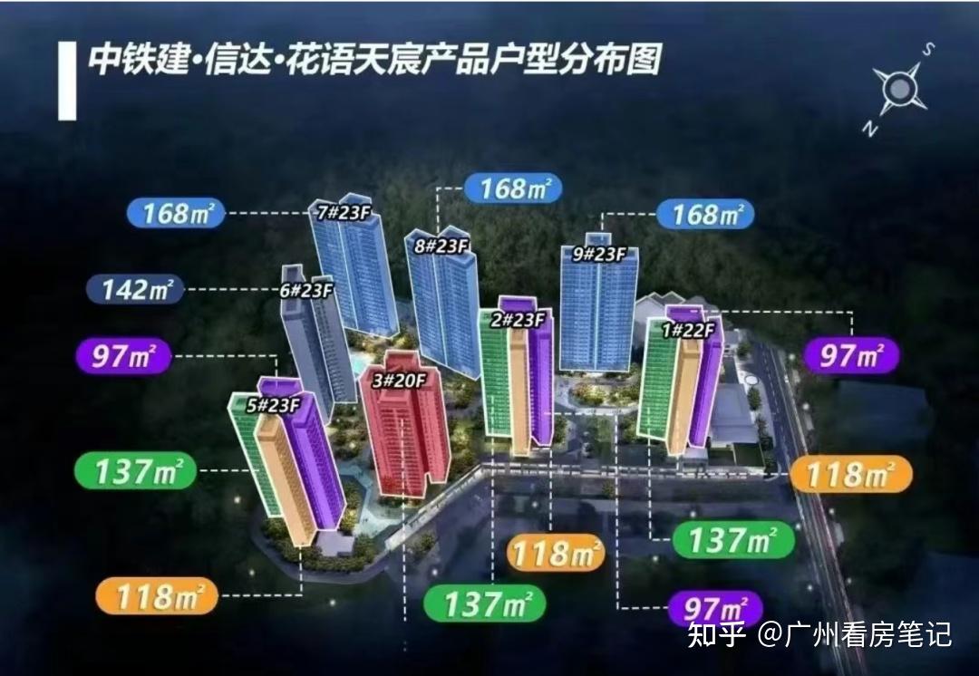 黄埔中铁建信达花语天宸利弊分析，降价出货中！ - 知乎
