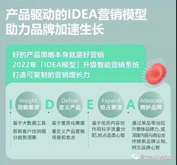 抖音ip运营流程_抖音运营流程图_抖音ip打造是什么意思