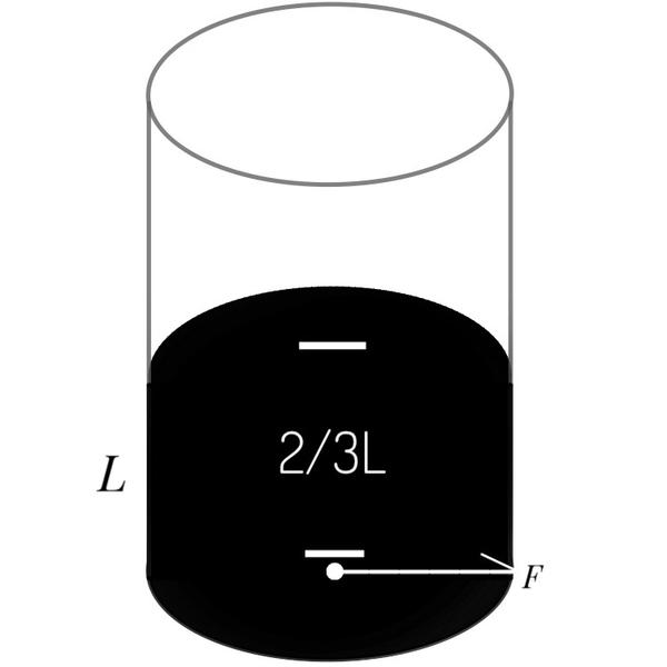 突然更新的物理 关于浮力和液体压强 知乎
