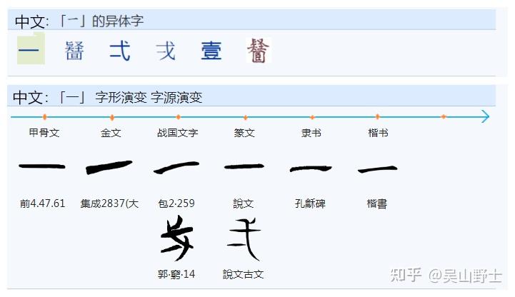 405“昇”和“升”这两个字到底是什么关系？ - 知乎