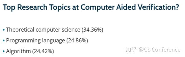 Cav24 截稿在即，计算机理论领域顶会！滑铁卢大学教授担任会议主席！ 知乎 1776