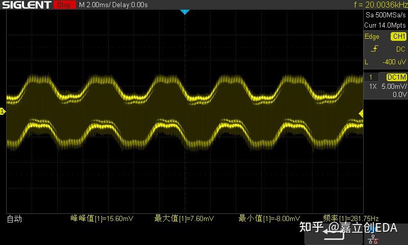 有关于FOC驱动器的开源项目吗？资料比较全的哪种？ - 知乎